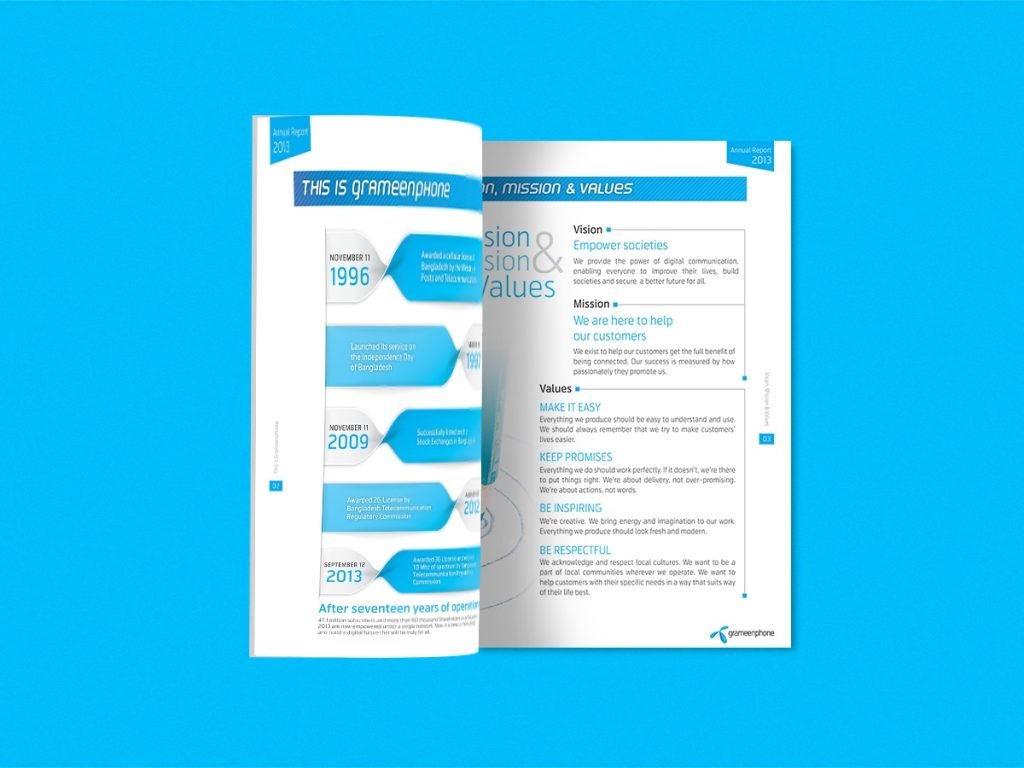 Grameenphone Annual Report_page (1)