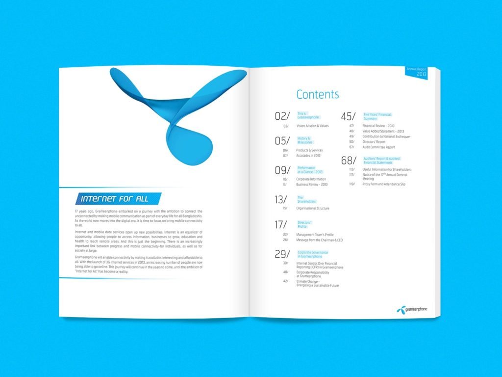 GrameenPhone Annual Report