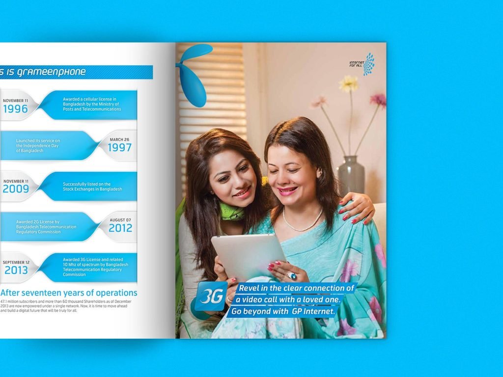 GrameenPhone Annual Report